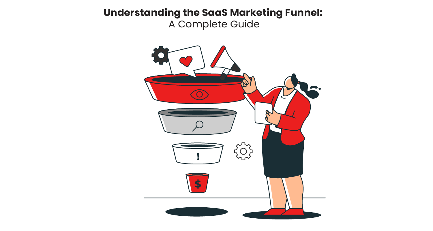 saas-marketing-funnel